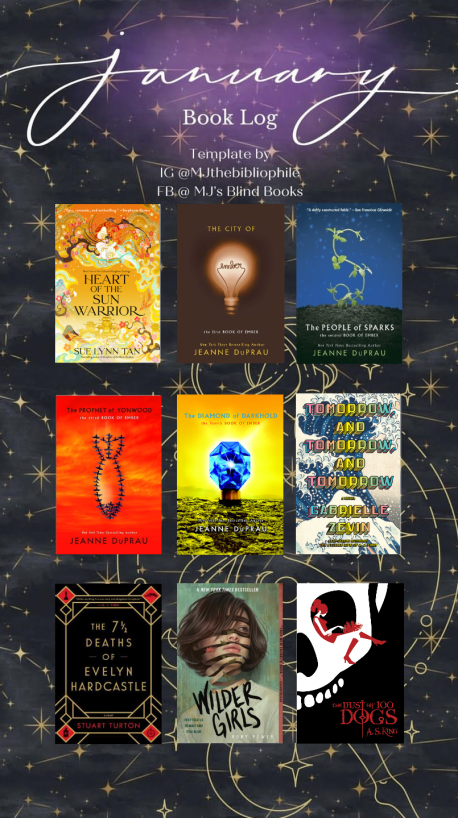 January 2023 Book Log